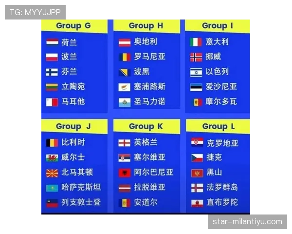 2026世界杯资格高低怎么排 2026世界杯资格高低怎么排