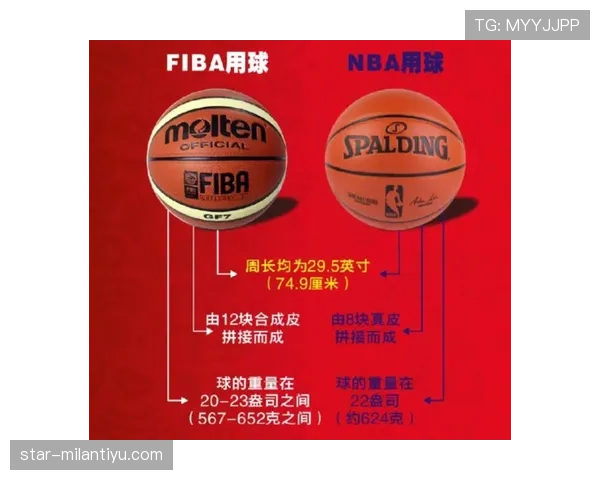 深度解析罚球规则 NBA 与 FIBA 区别及判定标准