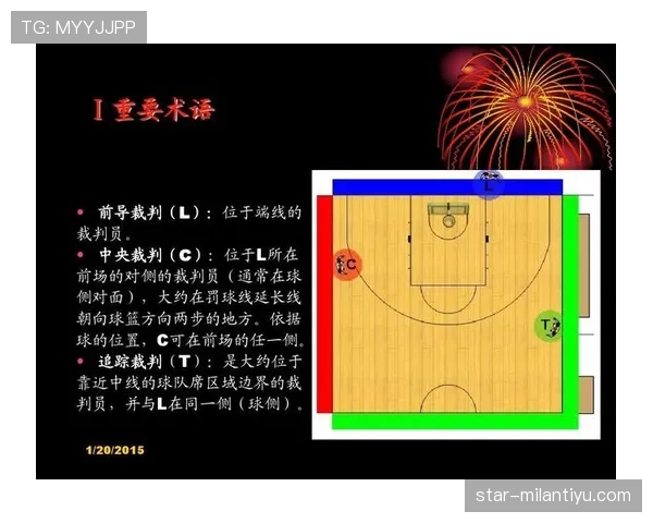 篮球前场规则的具体界定内容与违例判罚标准全面解析 篮球前场规则的具体界定内容与违例判罚标准全面解析