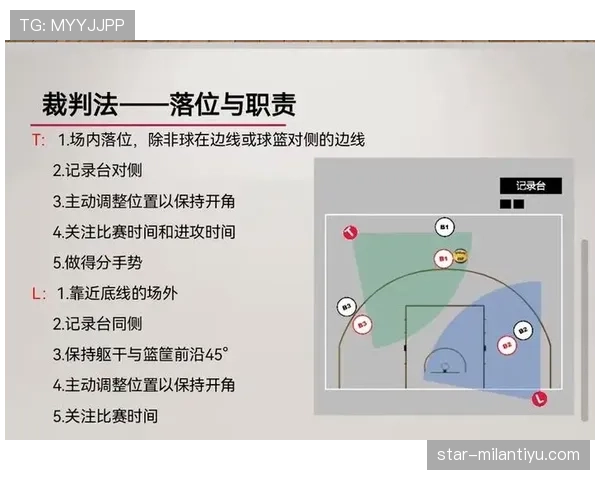 篮球规则中非法掩护的判罚标准是什么哪些动作会被吹罚犯规 篮球规则中非法掩护的判罚标准是什么哪些动作会被吹罚犯规