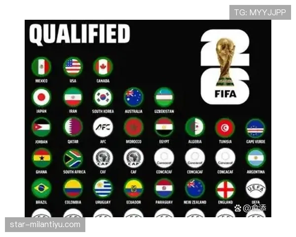 2026世界杯三国联合举办赛事组织难度高吗