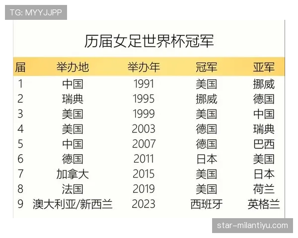 世界杯J组实力榜单公布